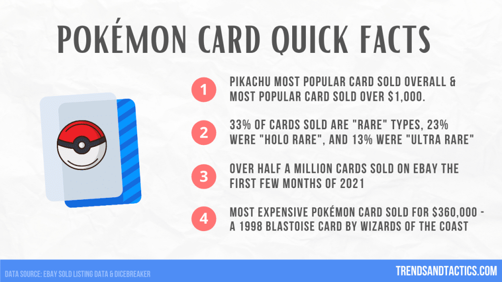 pokemon-card-facts
