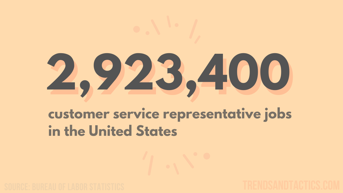 customer-service-representative-facts