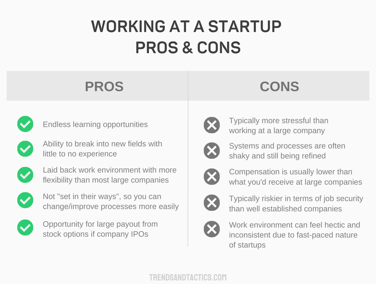 pros-and-cons-of-working-for-a-startup