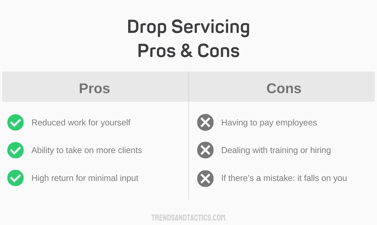 drop-servicing-pros-and-cons