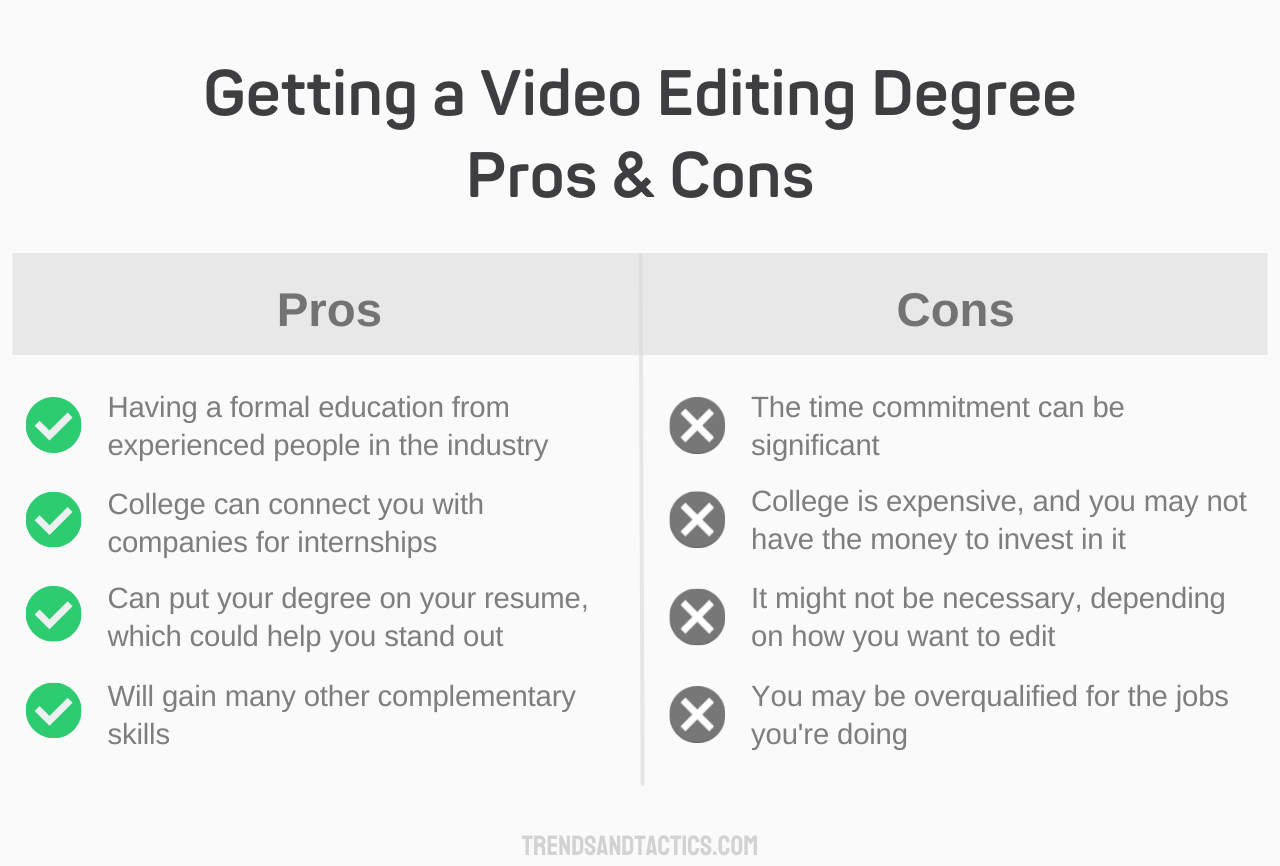 getting-a-video-editing-degree-pros-and-cons