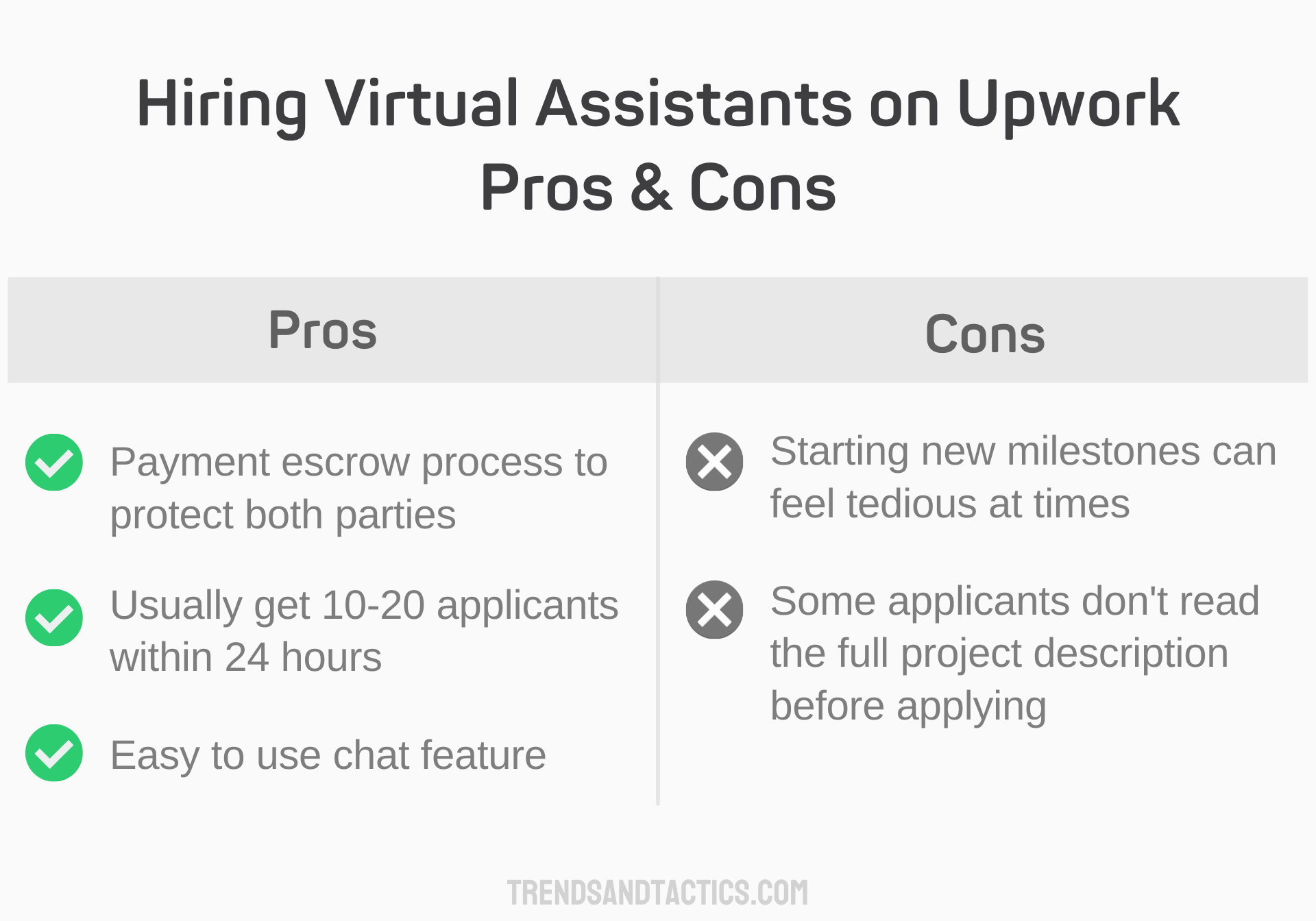 hiring-virtual-assistants-on-upwork