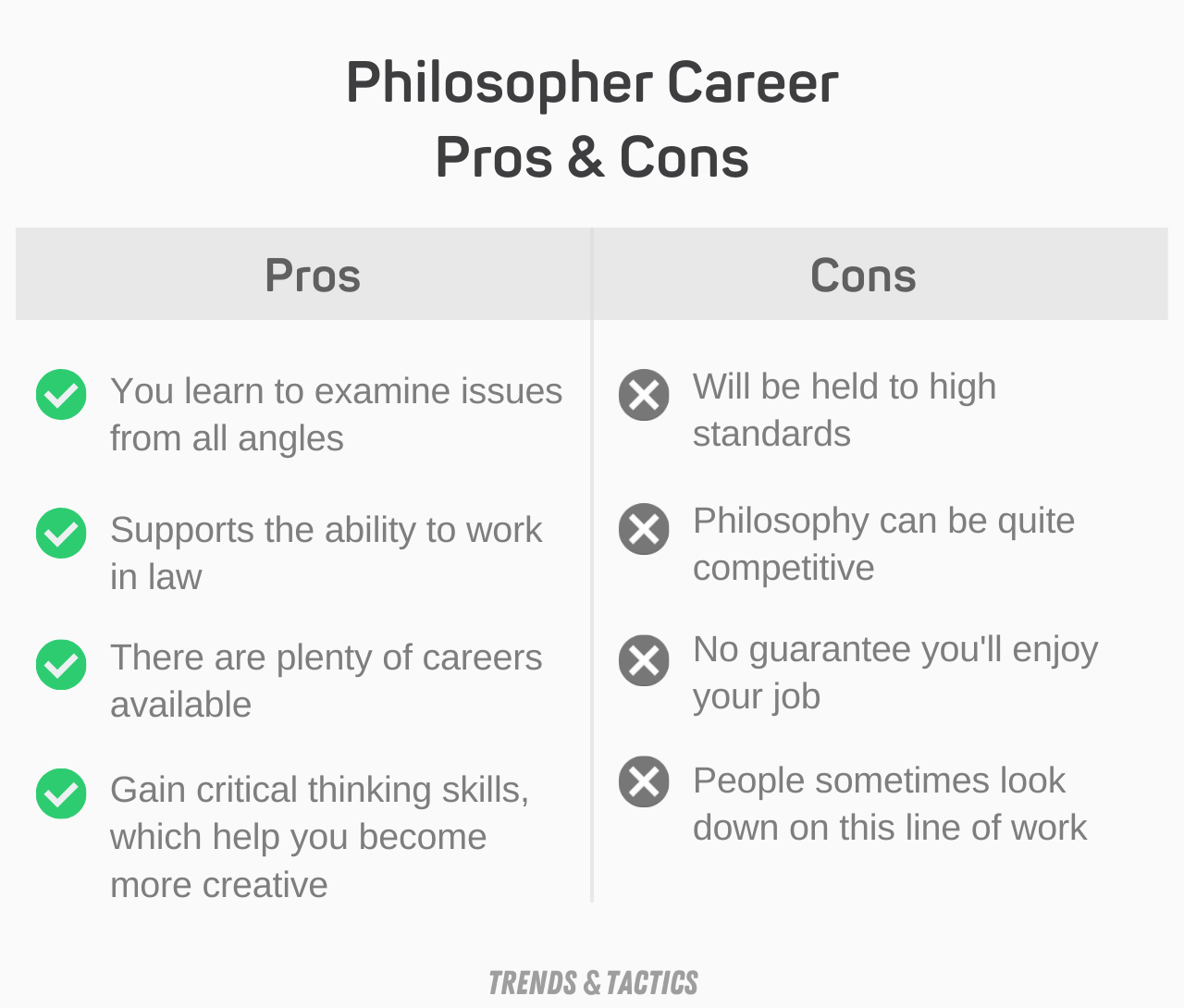 philosopher-career-pros-and-cons