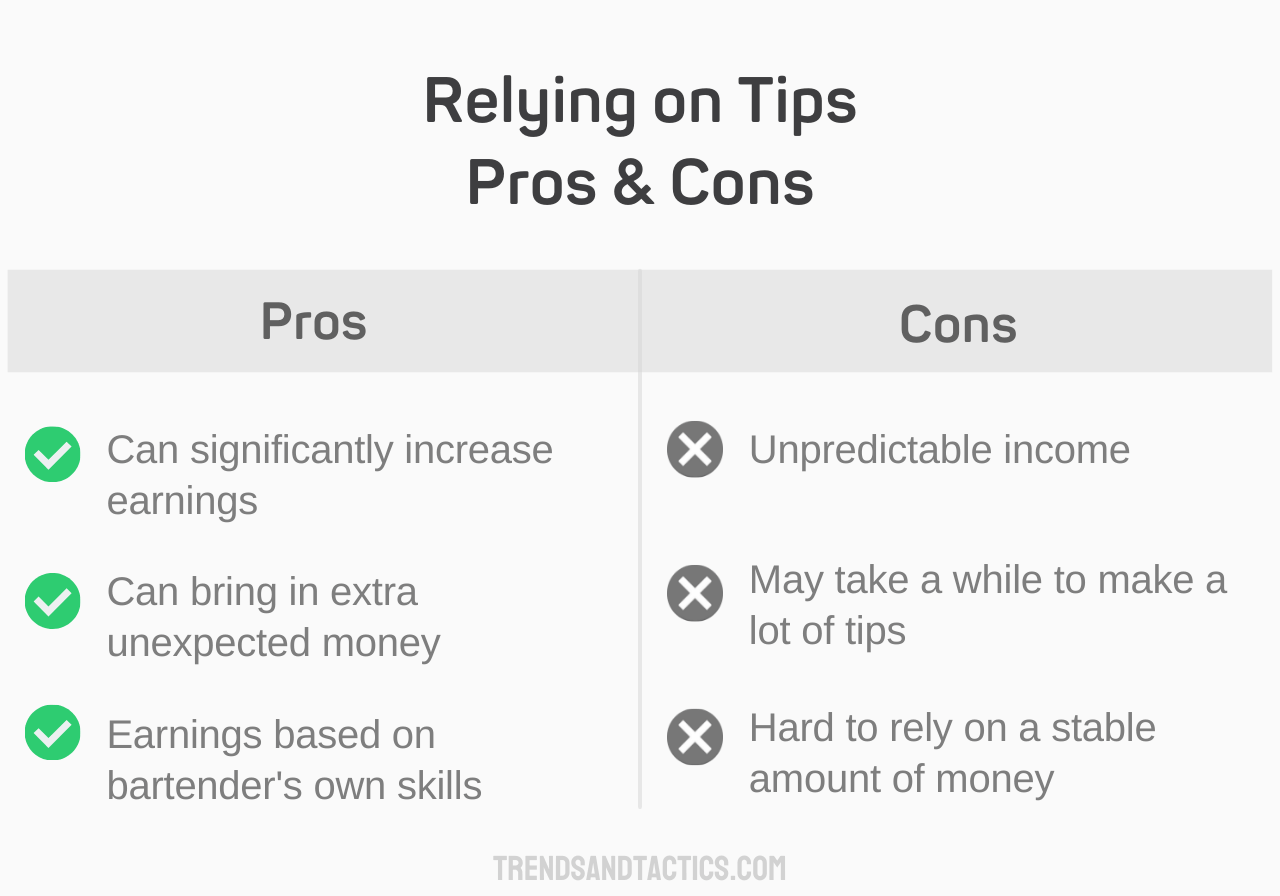 relying-on-tips-pros-and-cons