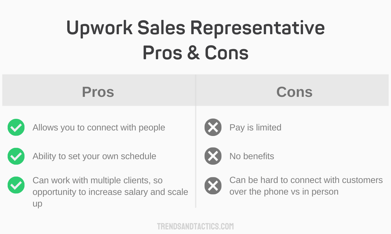 sales-representative-pros-and-cons