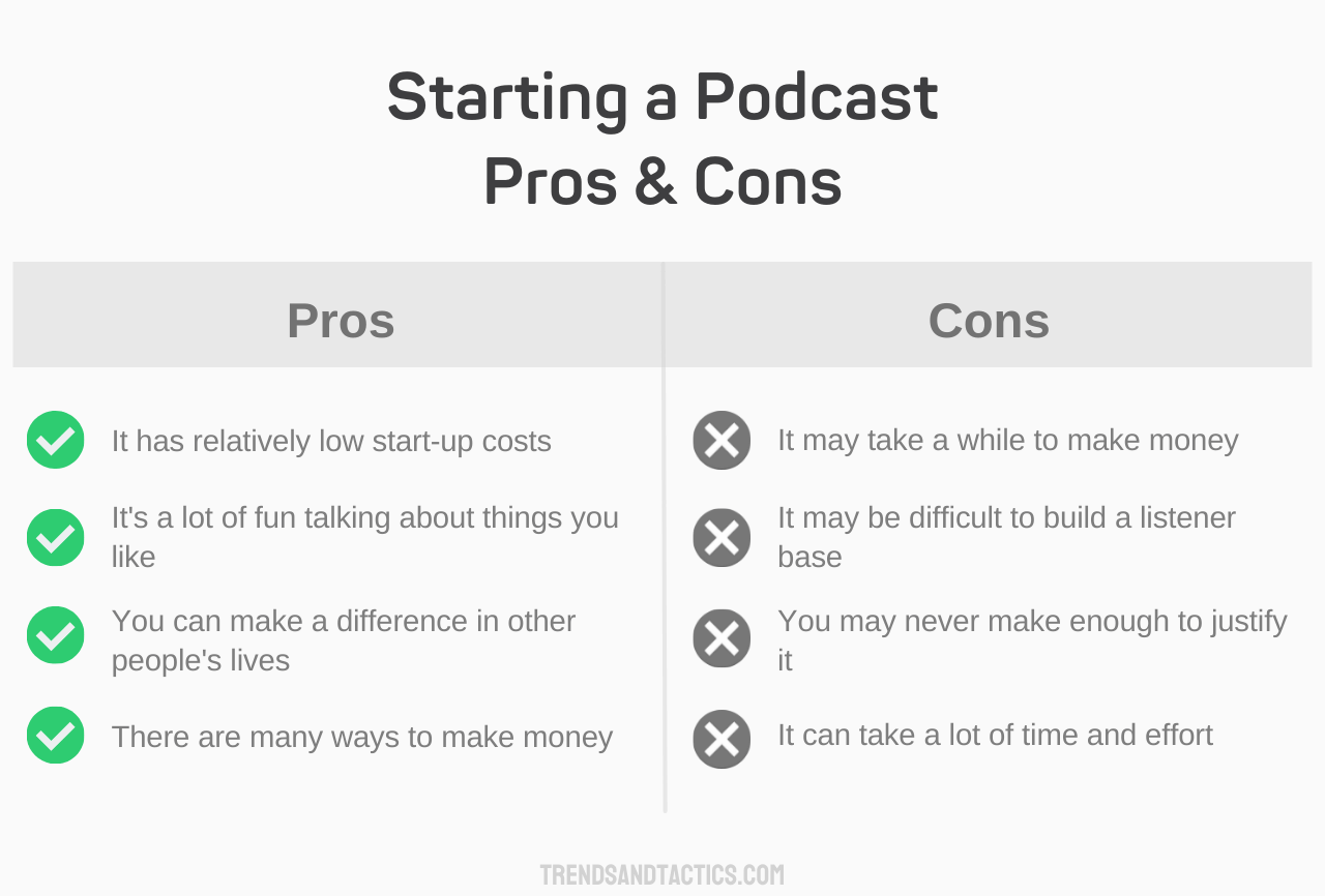 starting-a-podcast-pros-and-cons