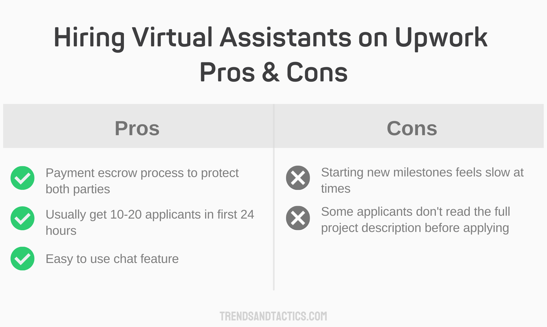 virtual-assistant-pros-and-cons
