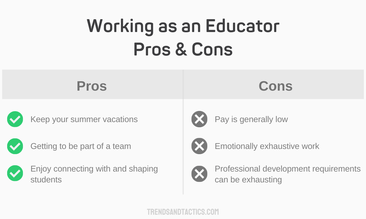 working-as-an-educator-pros-and-cons