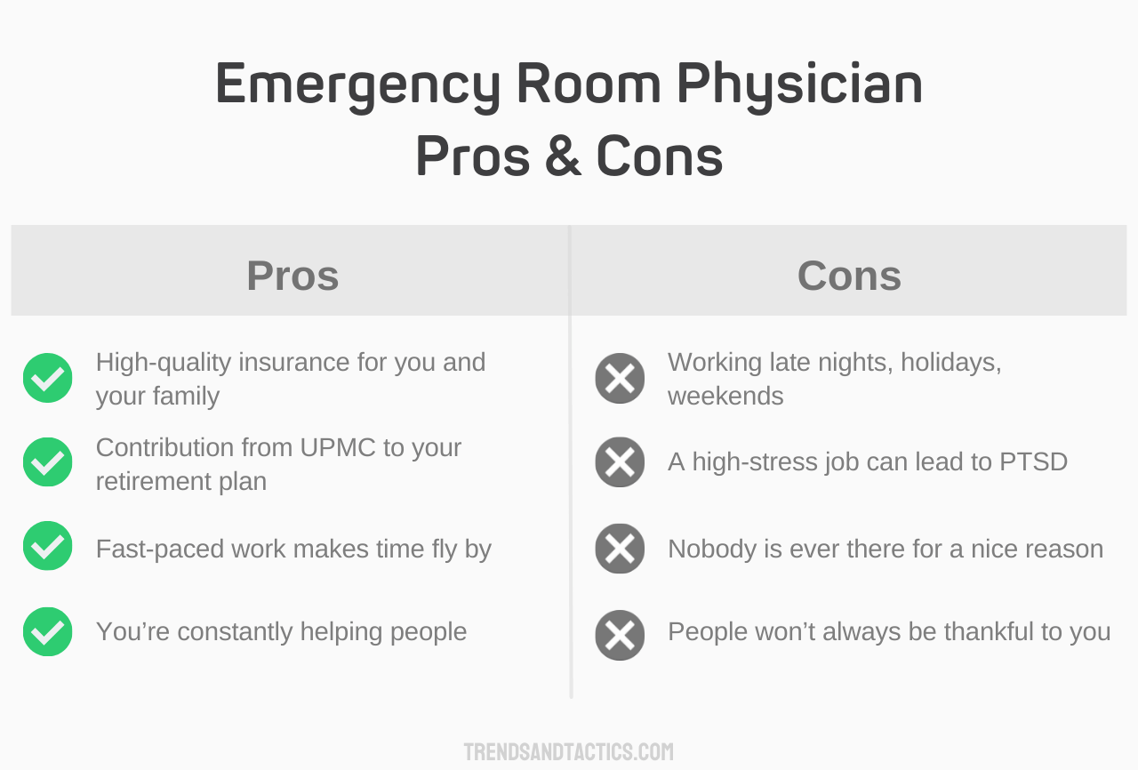 emergency-room-physician-pros-and-cons