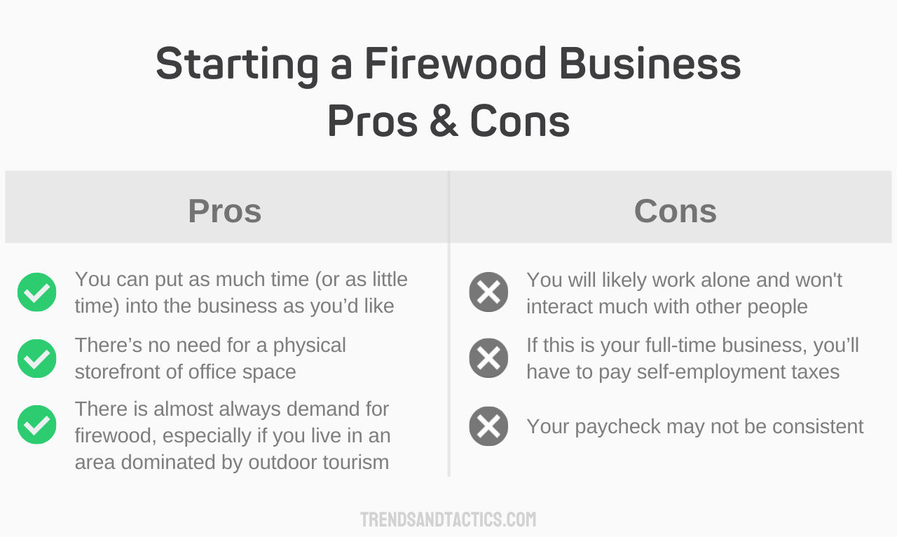 firewood-business-pros-and-cons