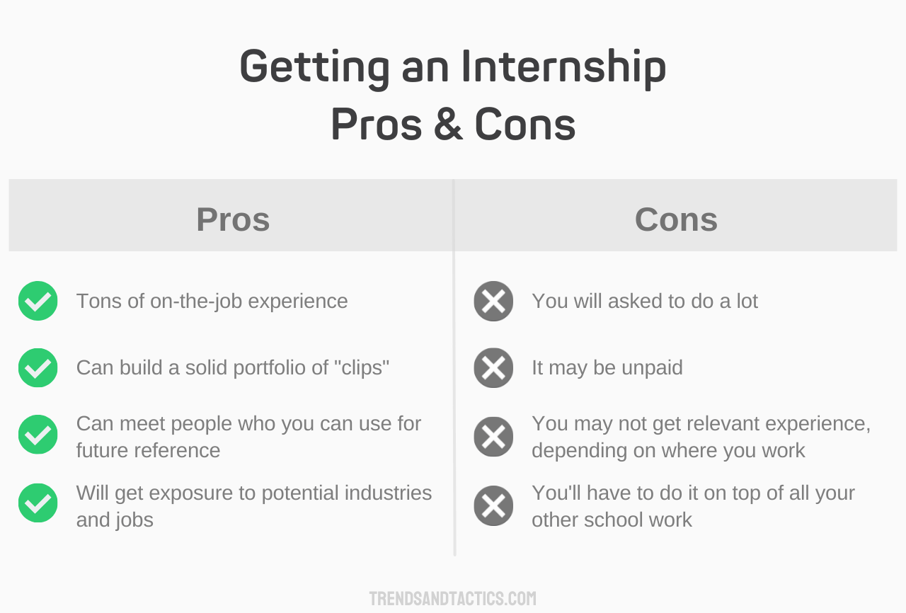 getting-an-internship-pros-and-cons