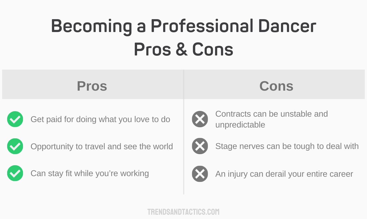 professional-dancer-pros-and-cons