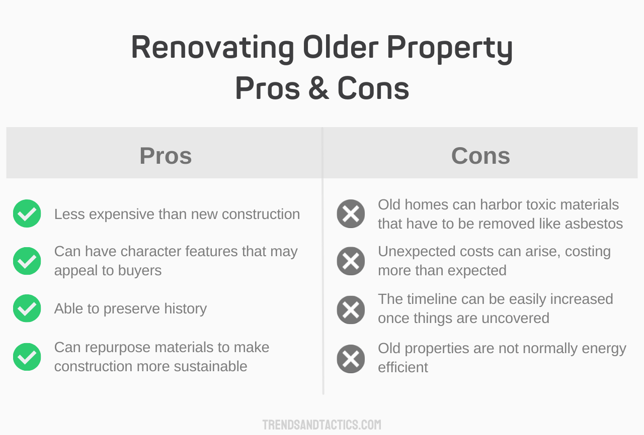 renovating-older-property-pros-and-cons