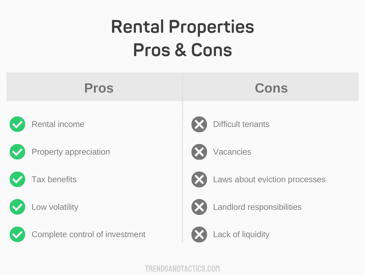 rental-properties-pros-and-cons