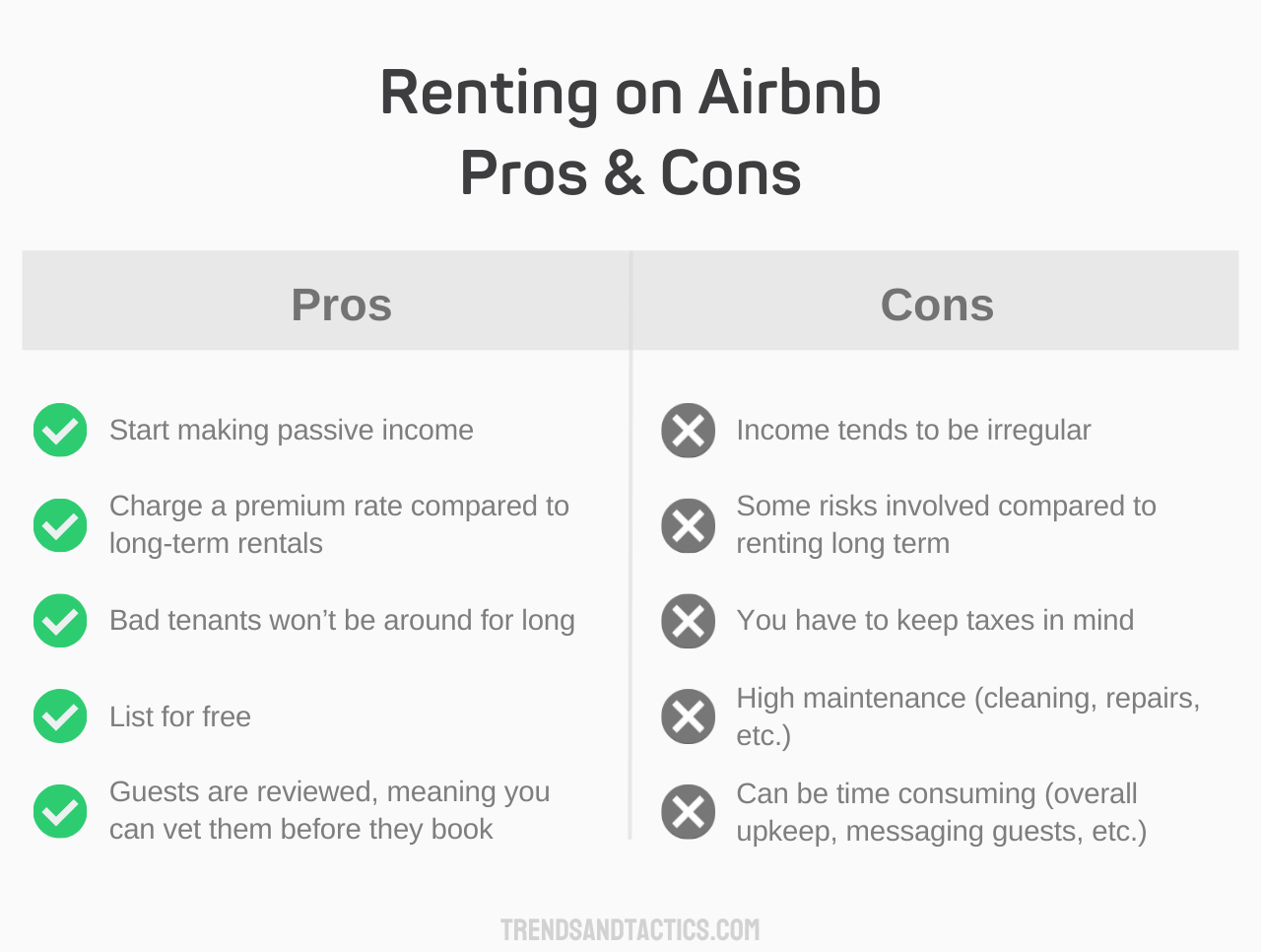 renting-on-airbnb-pros-and-cons