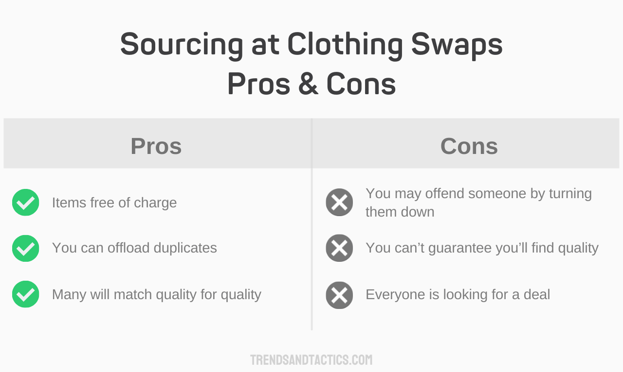 sourcing-at-clothing-swaps-pros-and-cons