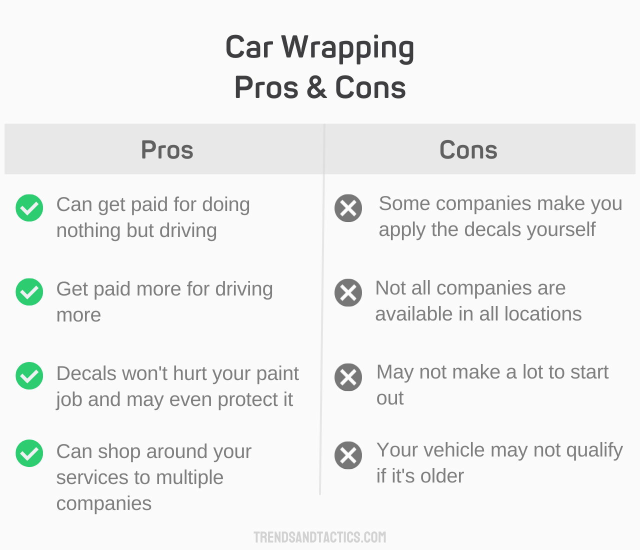 car-wrapping-pros-and-cons
