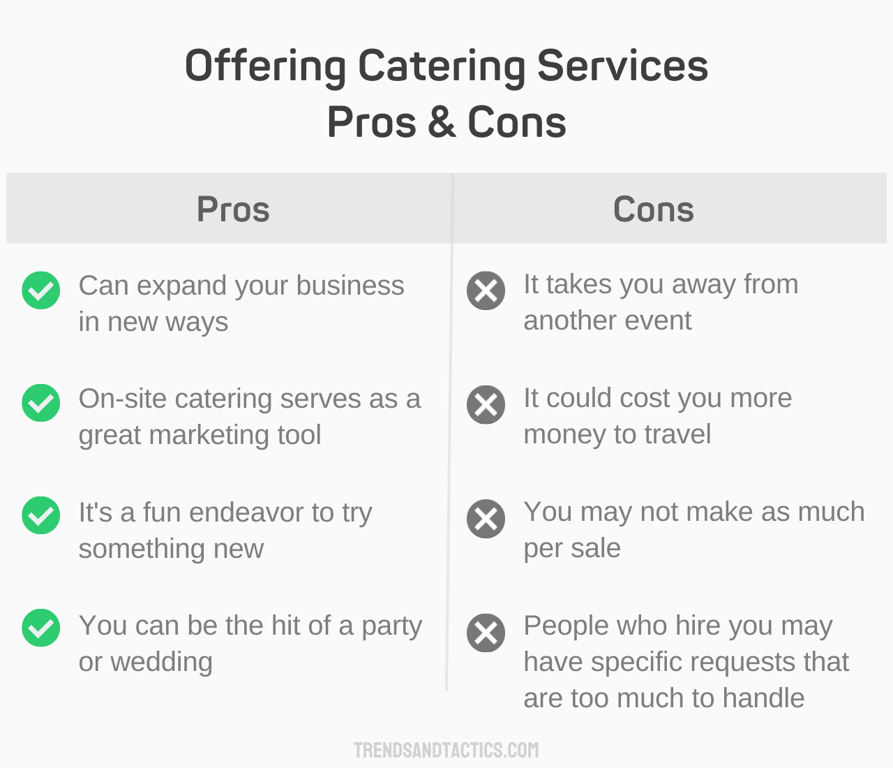 catering-pros-and-cons