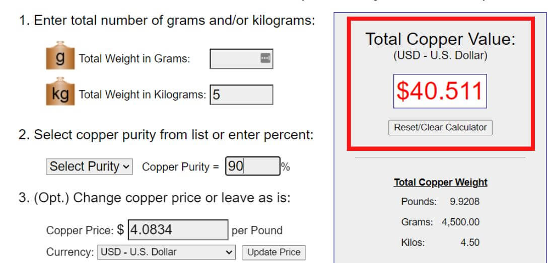 copper-price-per-gram