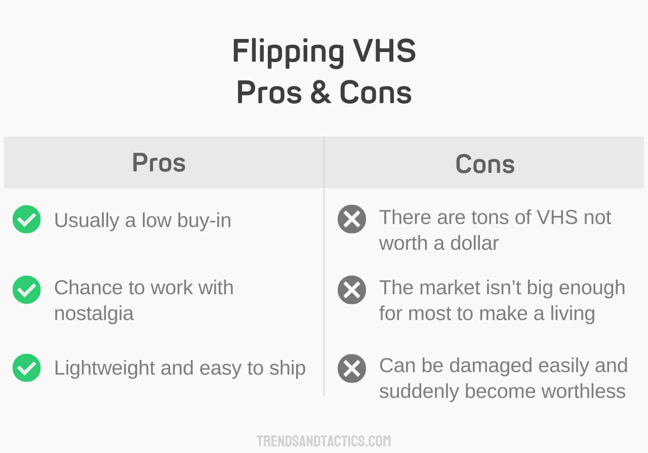 flipping-vhs-pros-and-cons