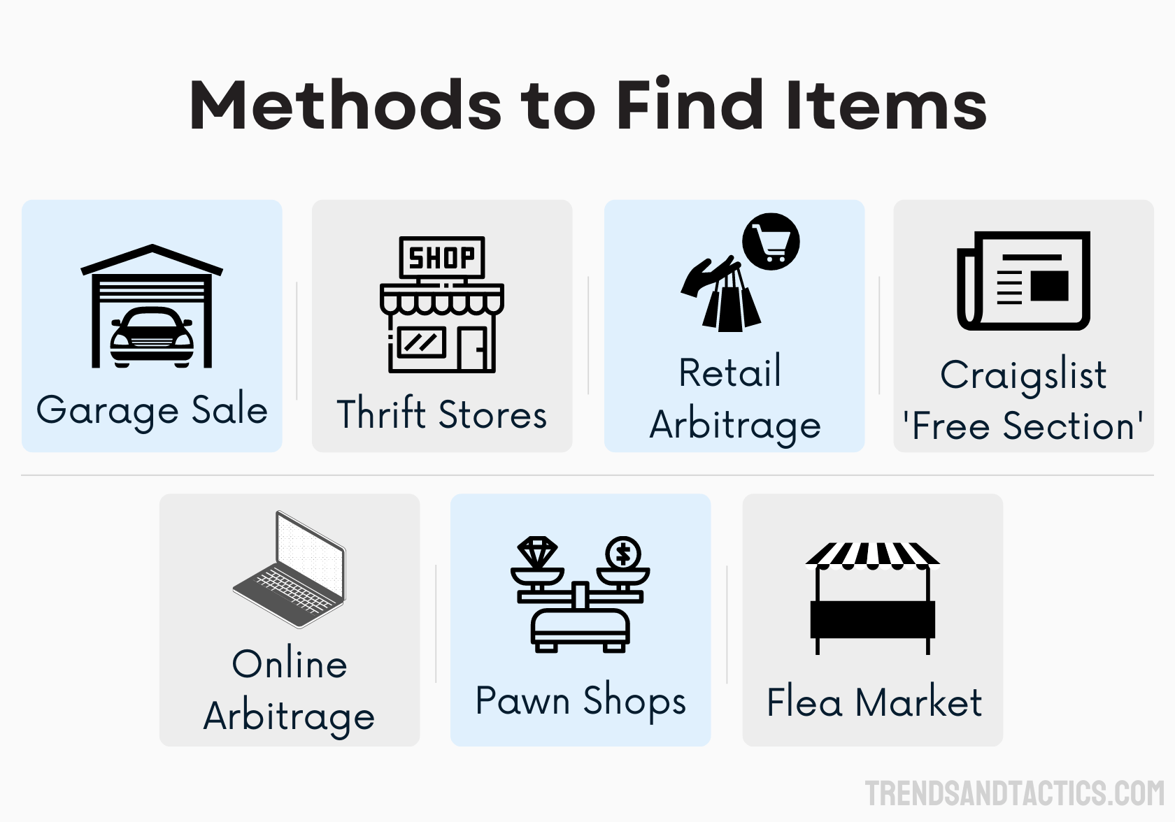 places-to-find-resell-items
