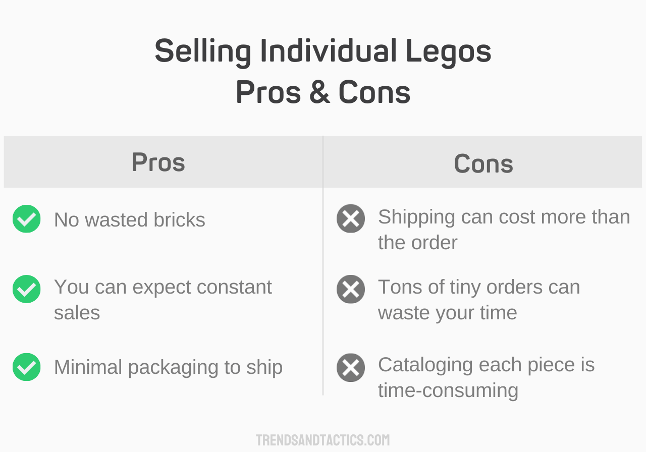 selling-individual-legos-pros-and-cons