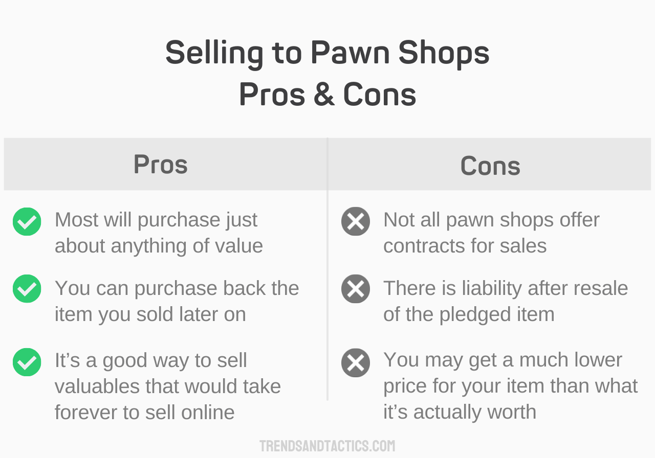 selling-to-pawn-shops-pros-and-cons