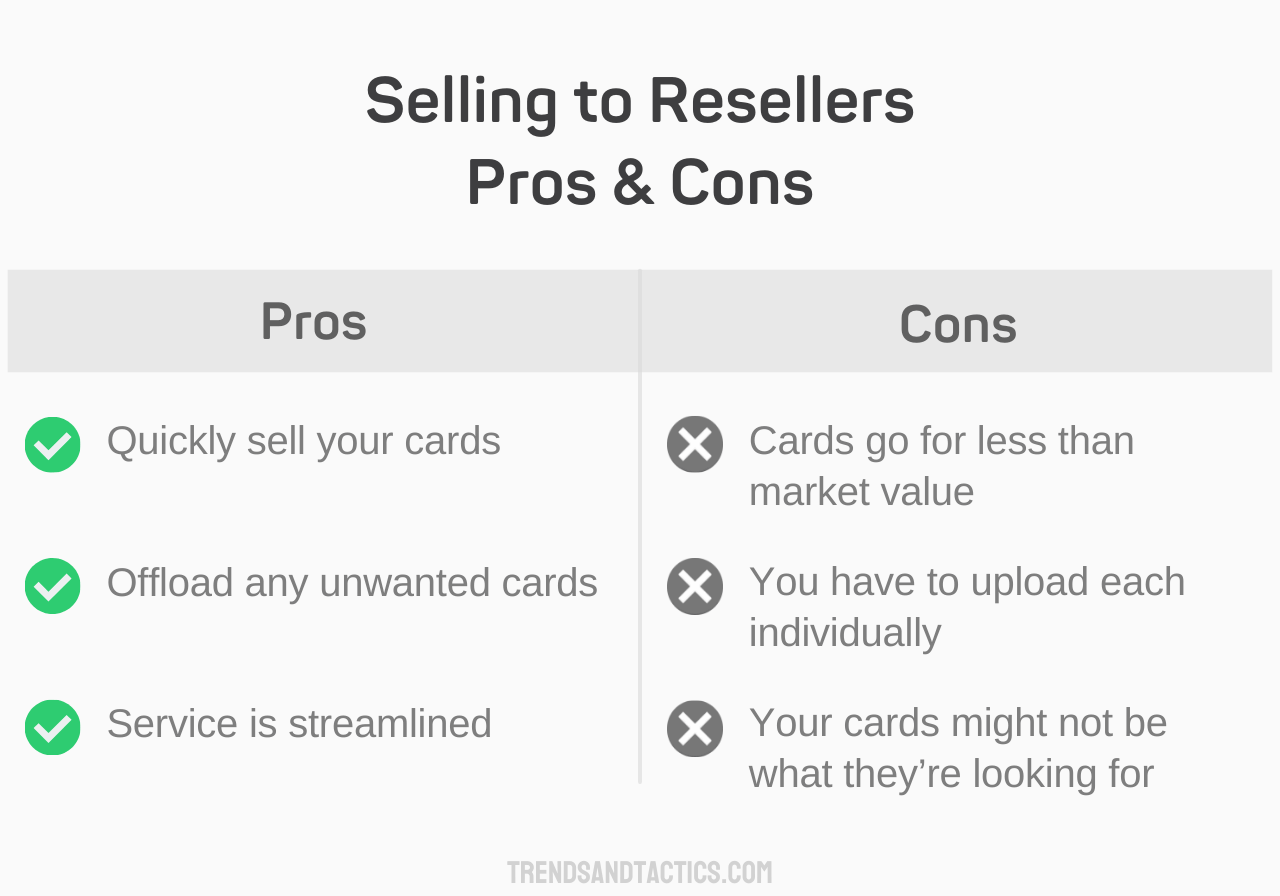 selling-to-resellers-pros-and-cons