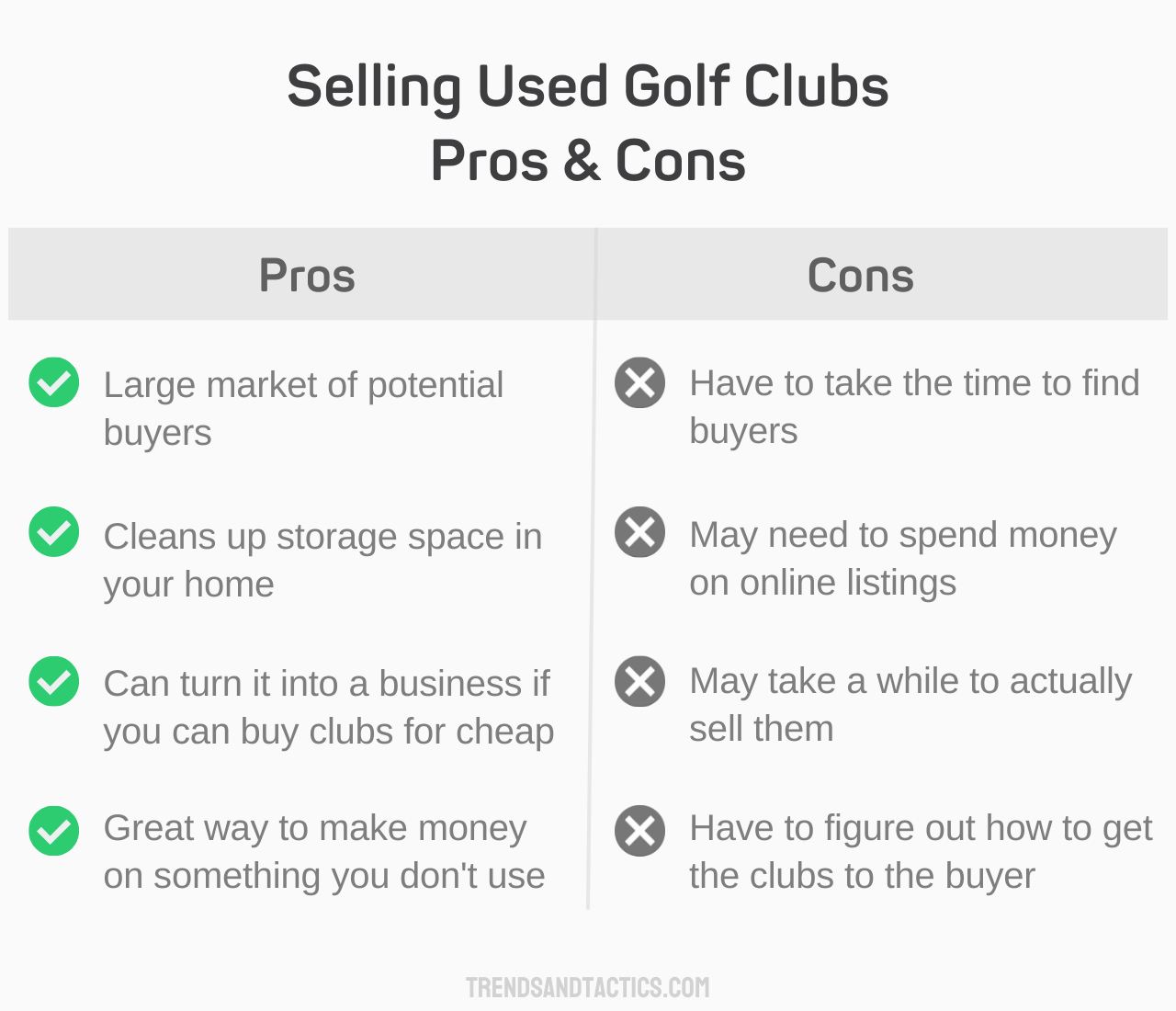 selling-used-golf-clubs-pros-and-cons