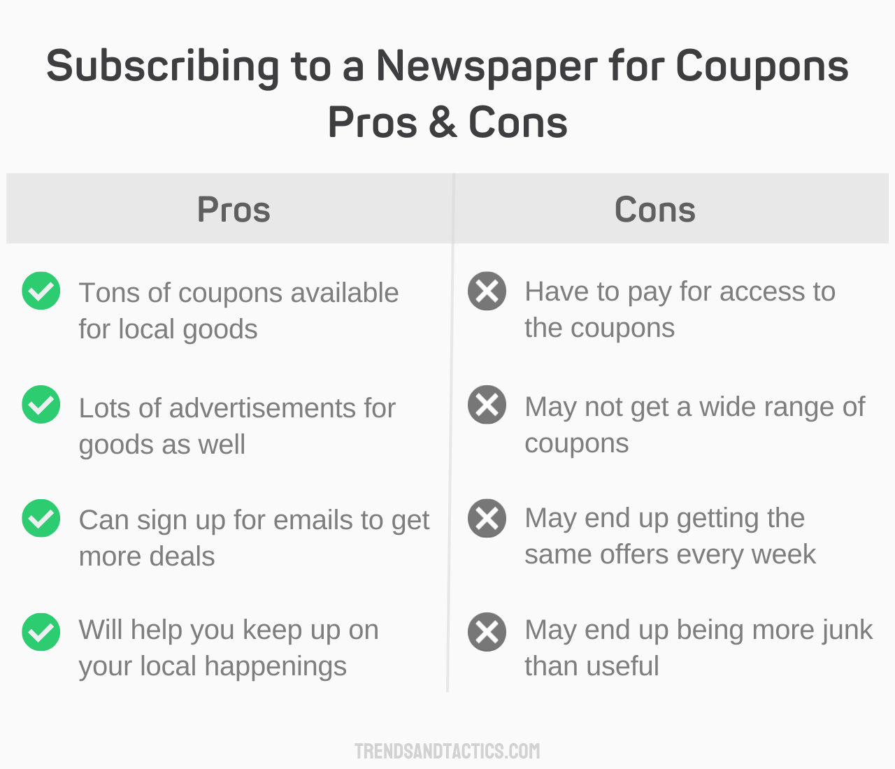 subscribing-to-a-newspaper-for-coupons-pros-and-cons