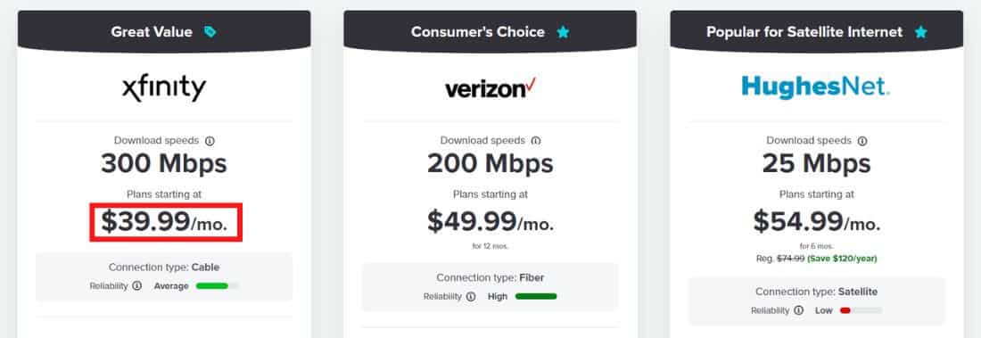 allconnect-comparing-internet-prices