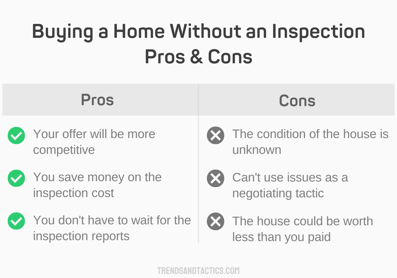 buying-a-home-without-an-inspection-pros-and-cons