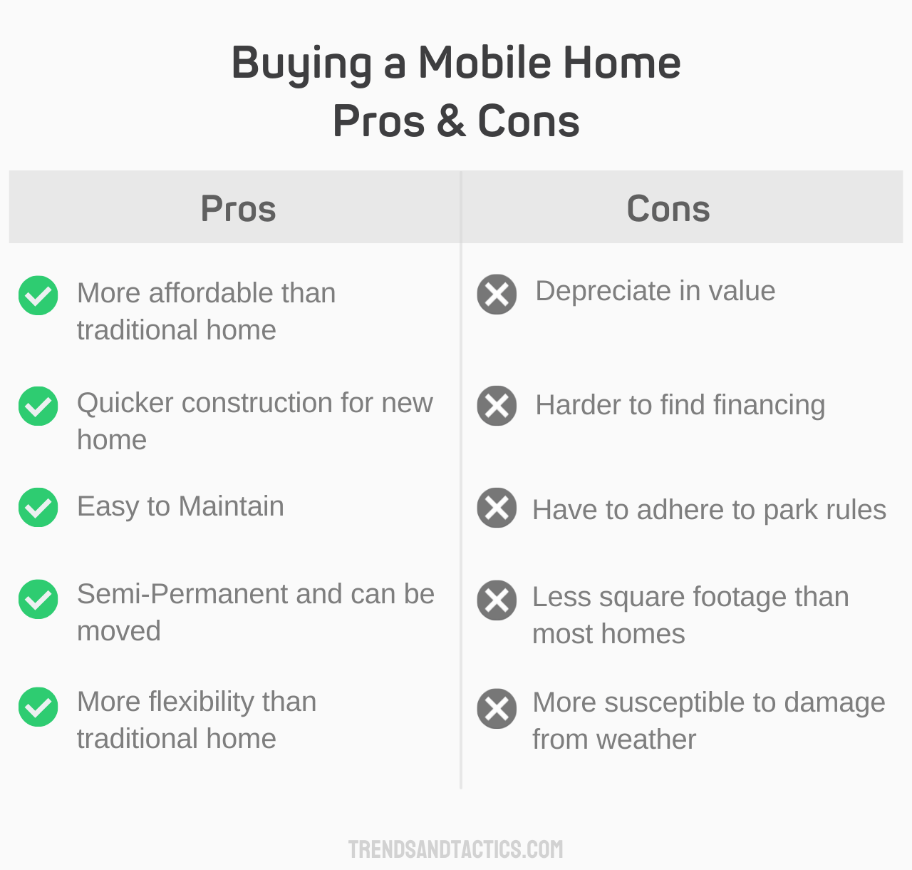 buying-a-mobile-home-pros-and-cons