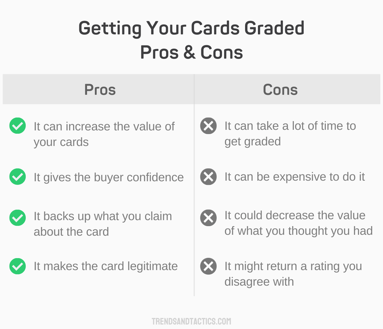 card-grading-pros-and-cons