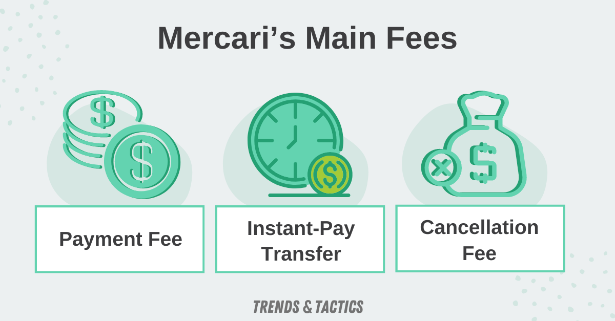 mercaris-main-fees