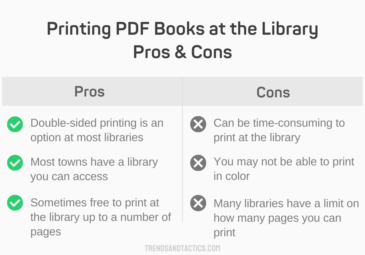 printing-pdf-books-at-the-library-pros-and-cons