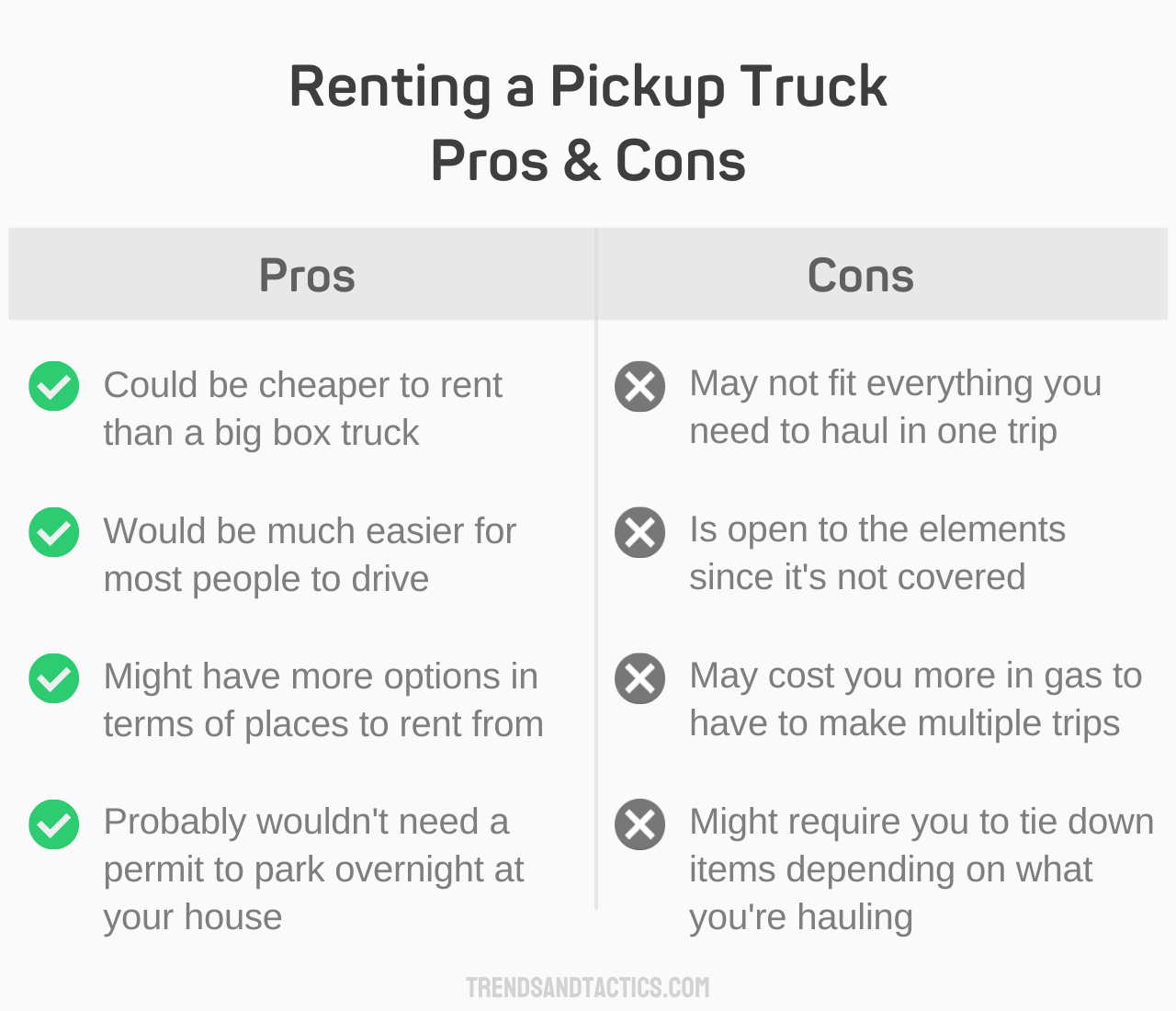 renting-a-pickup-truck-pros-and-cons