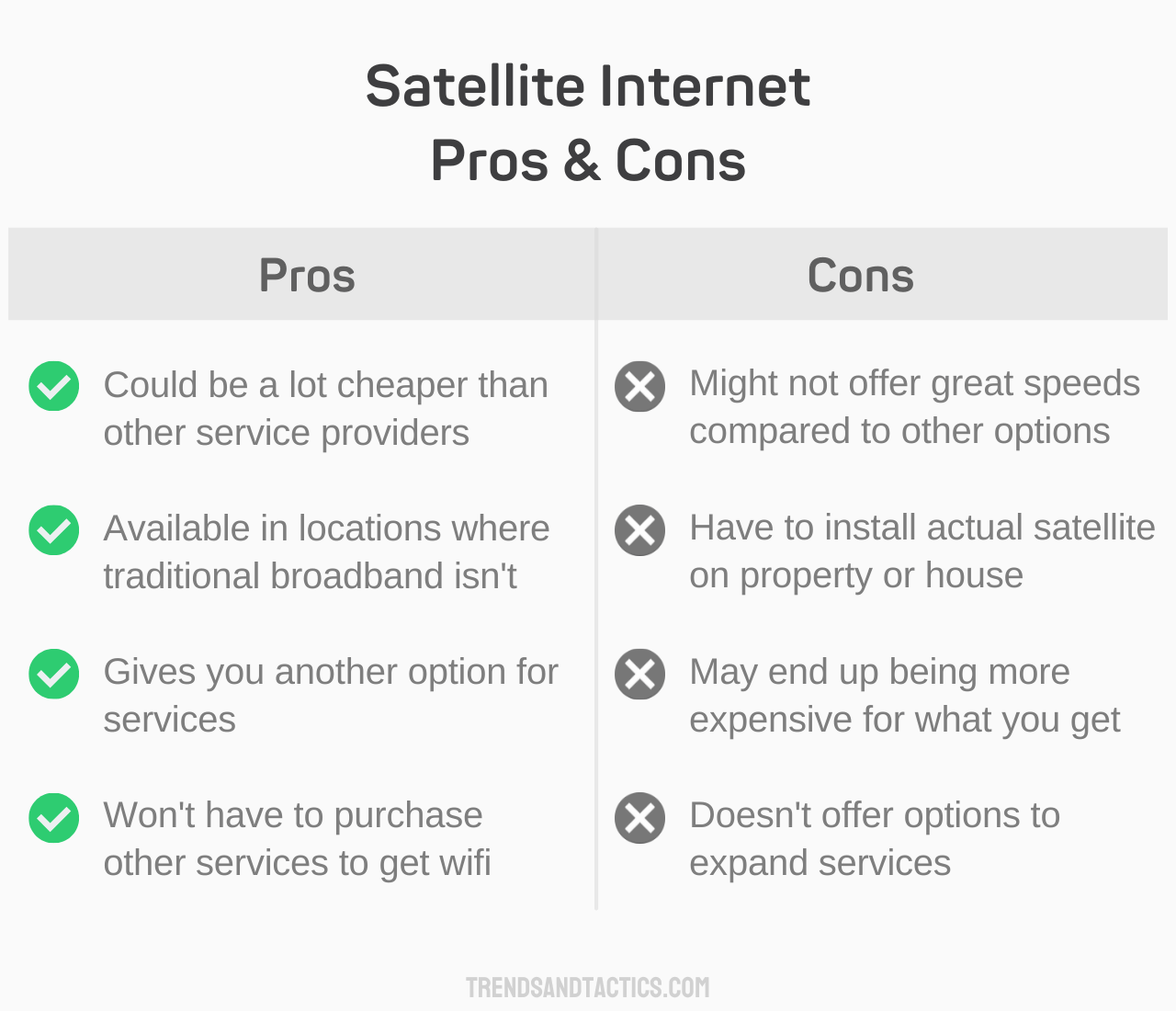 satellite-internet-pros-and-cons