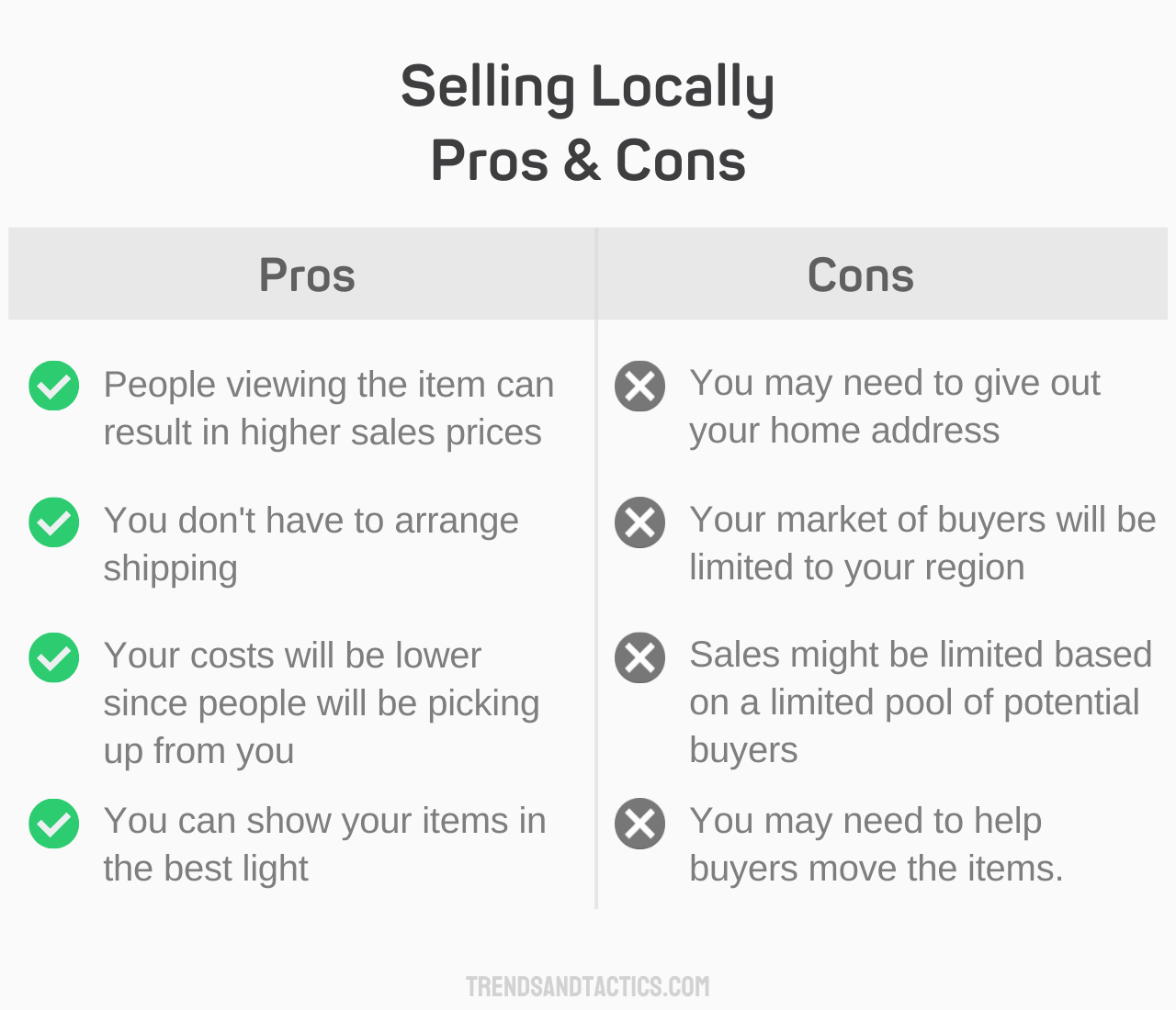 selling-locally-pros-and-cons