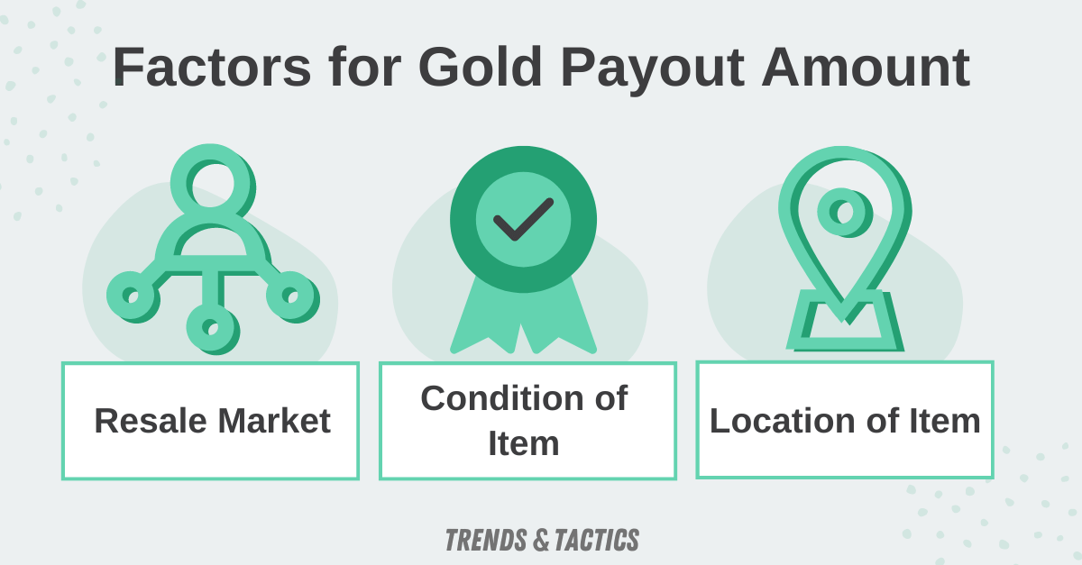 factors-for-gold-payout-amount