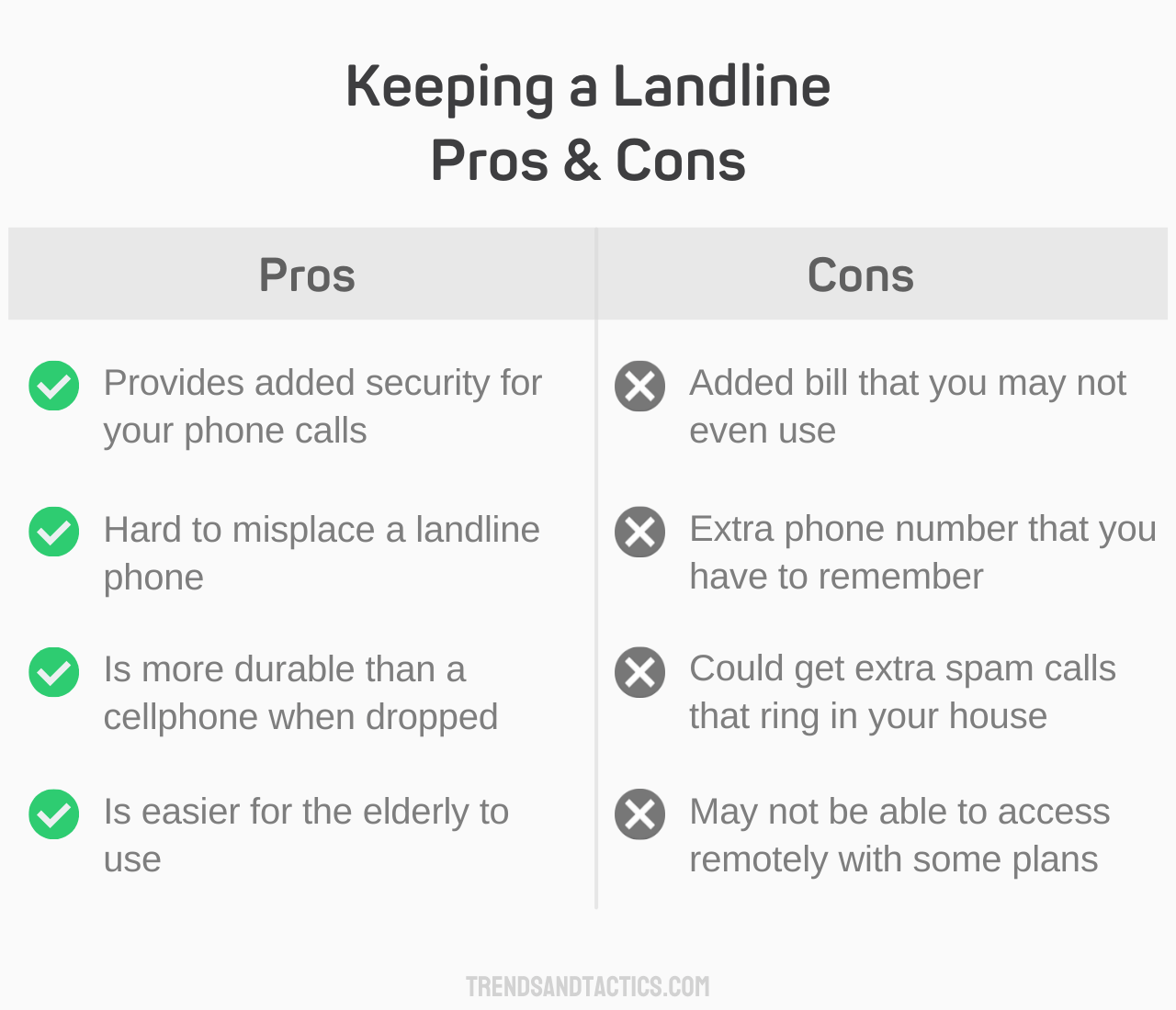 keeping-a-landline-auction-pros-and-cons
