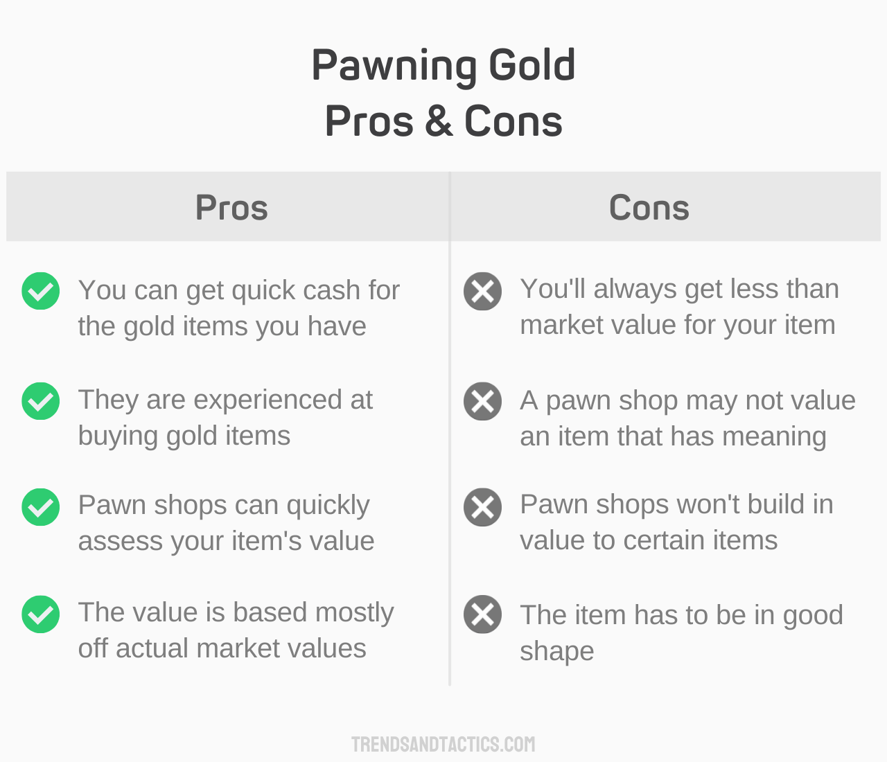 pawning-gold-pros-and-cons