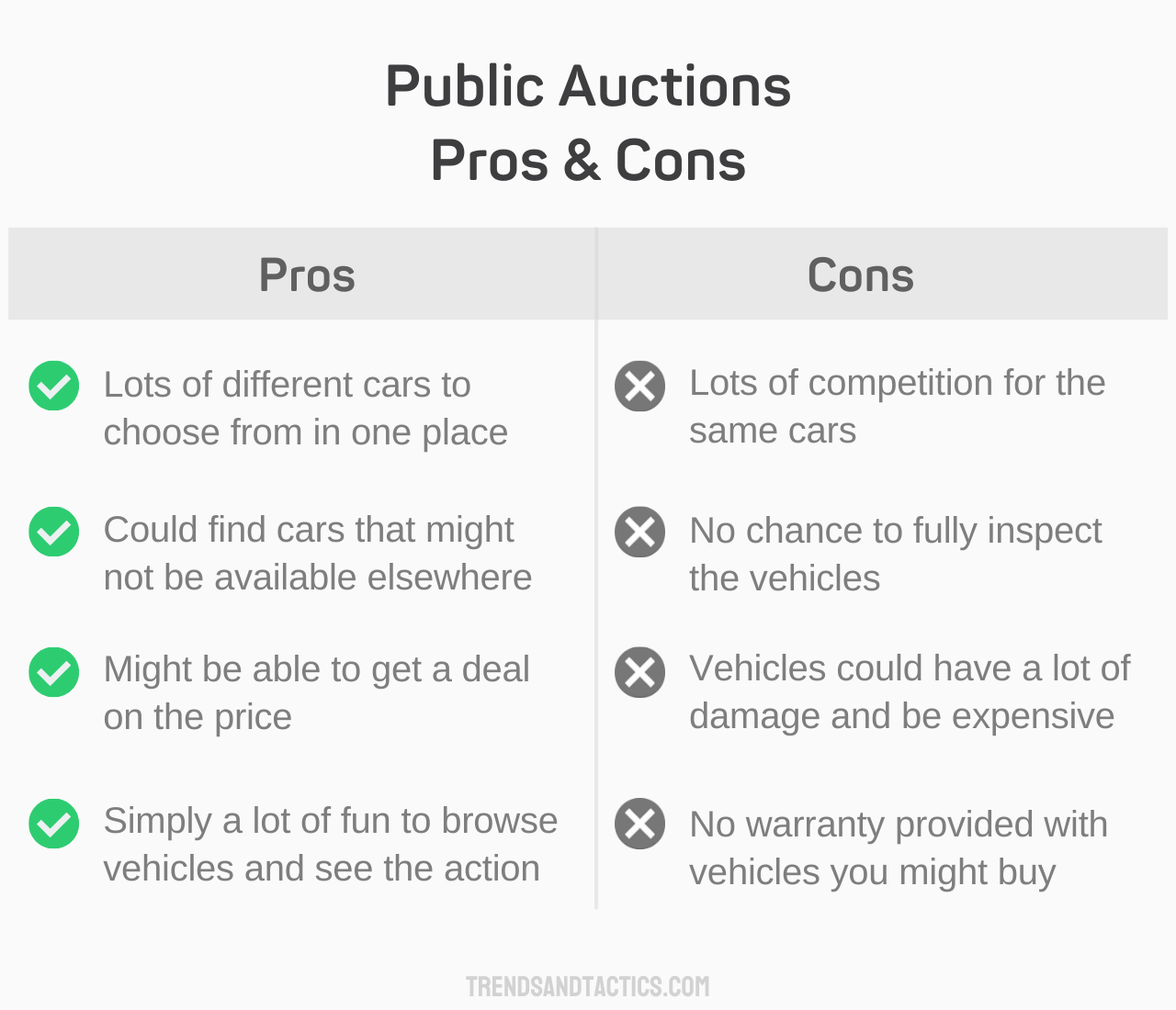 public-auctions-pros-and-cons