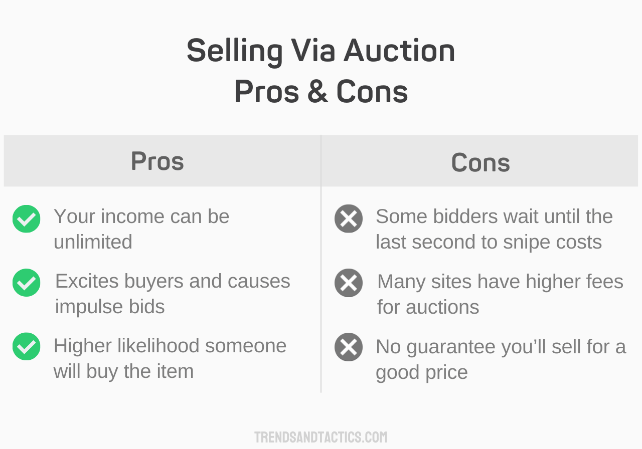 selling-via-auction-pros-and-cons