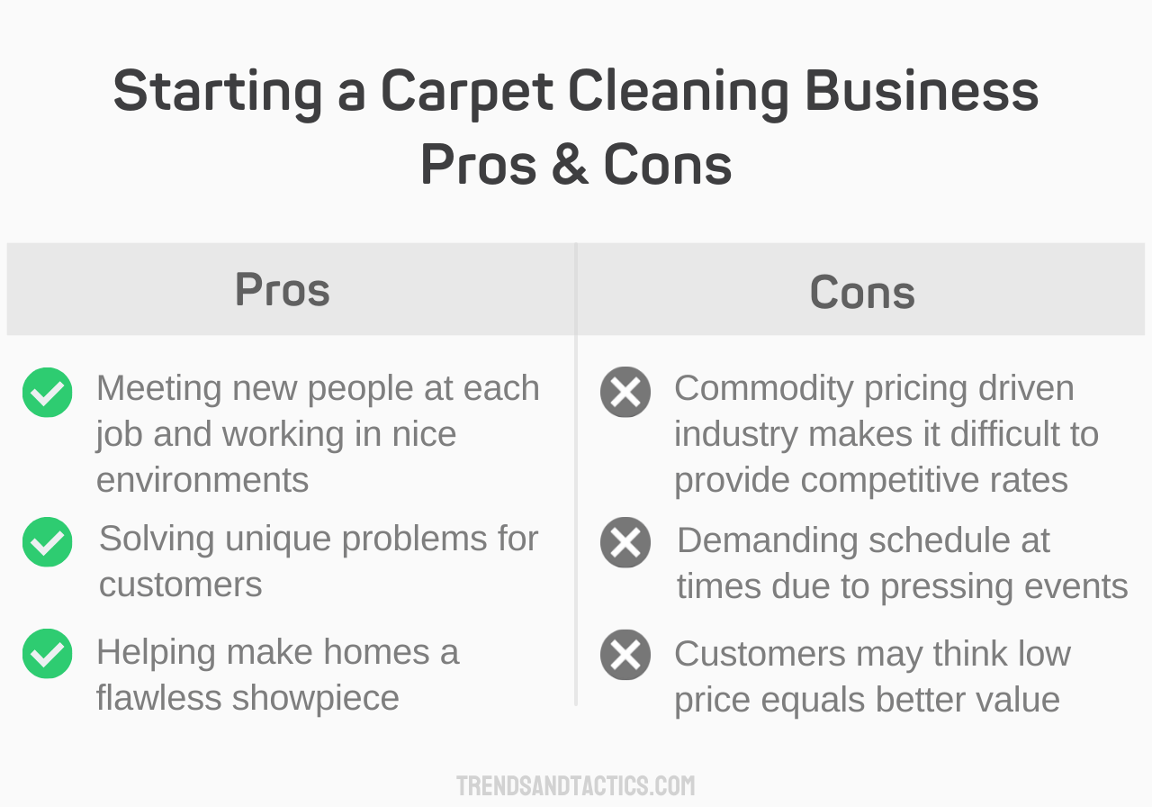 starting-a-carpet-cleaning-business-pros-and-cons