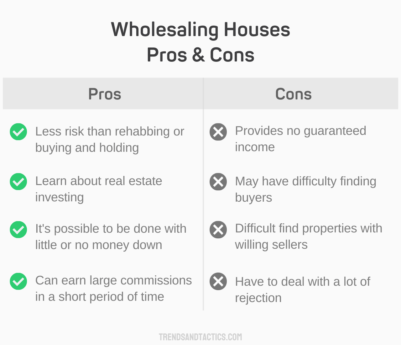 wholesaling-houses-pros-and-cons