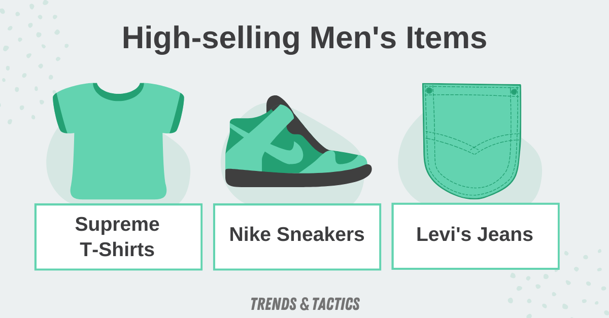 high-selling-mens-items