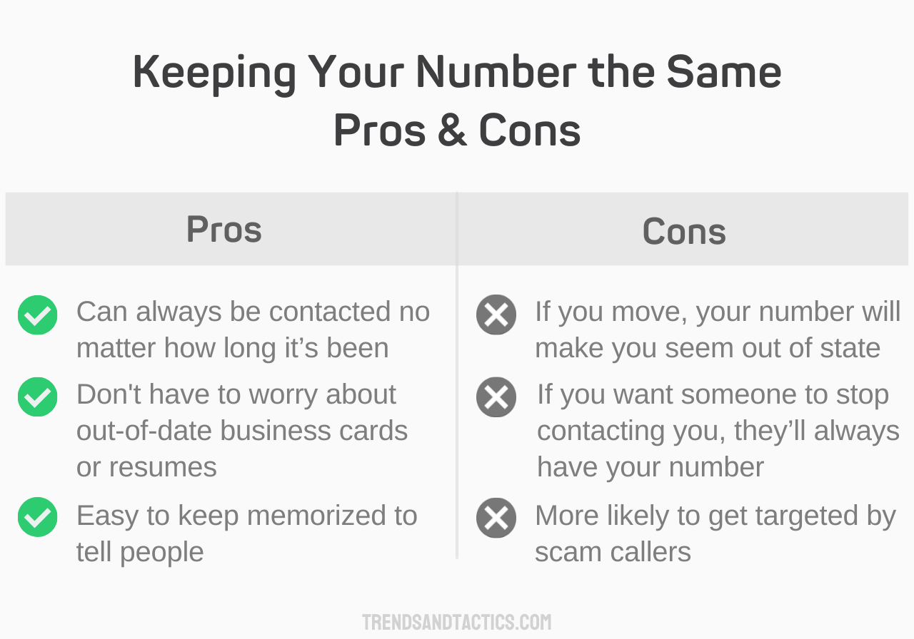 keeping-your-number-the-same-pros-and-cons
