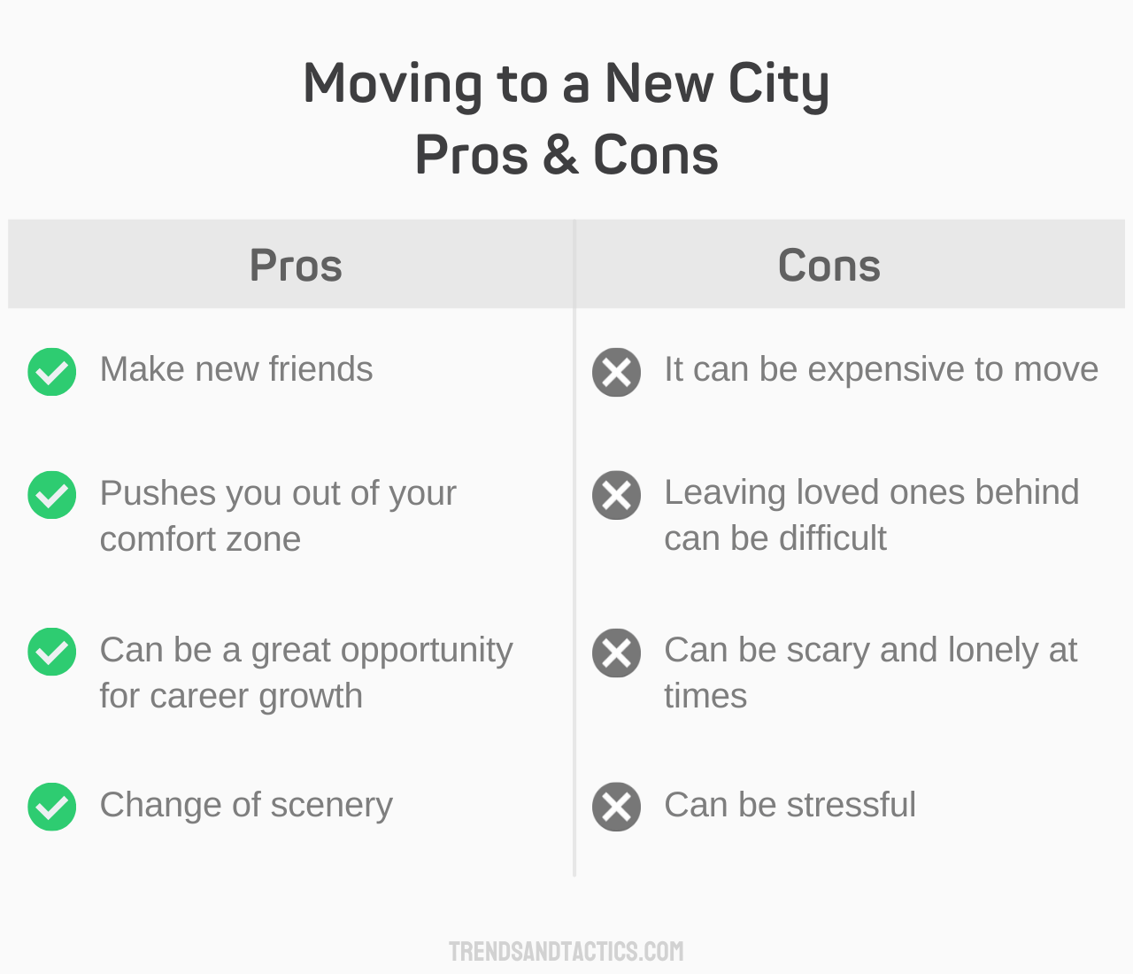 moving-to-a-new-city-pros-and-cons