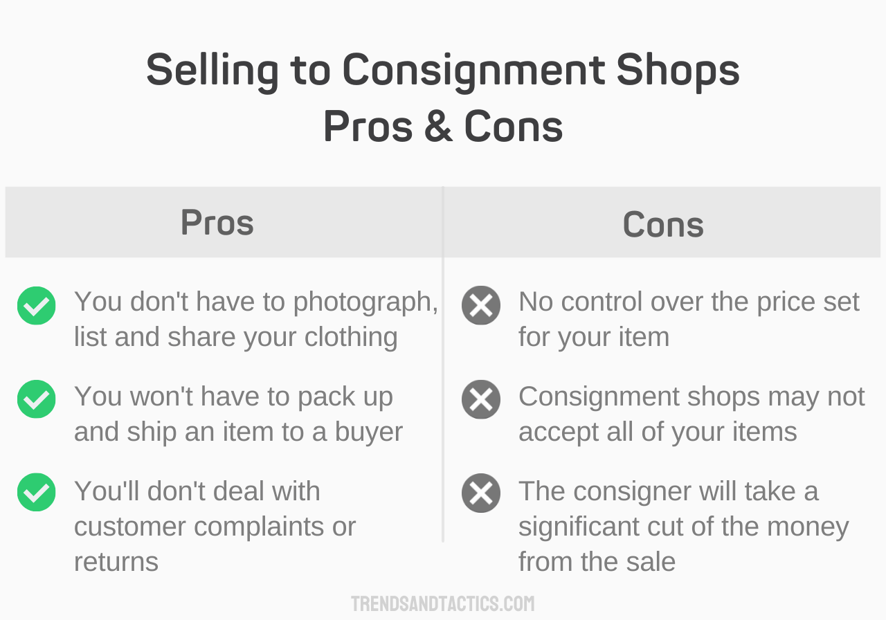 selling-to-consignment-shops-pros-and-cons